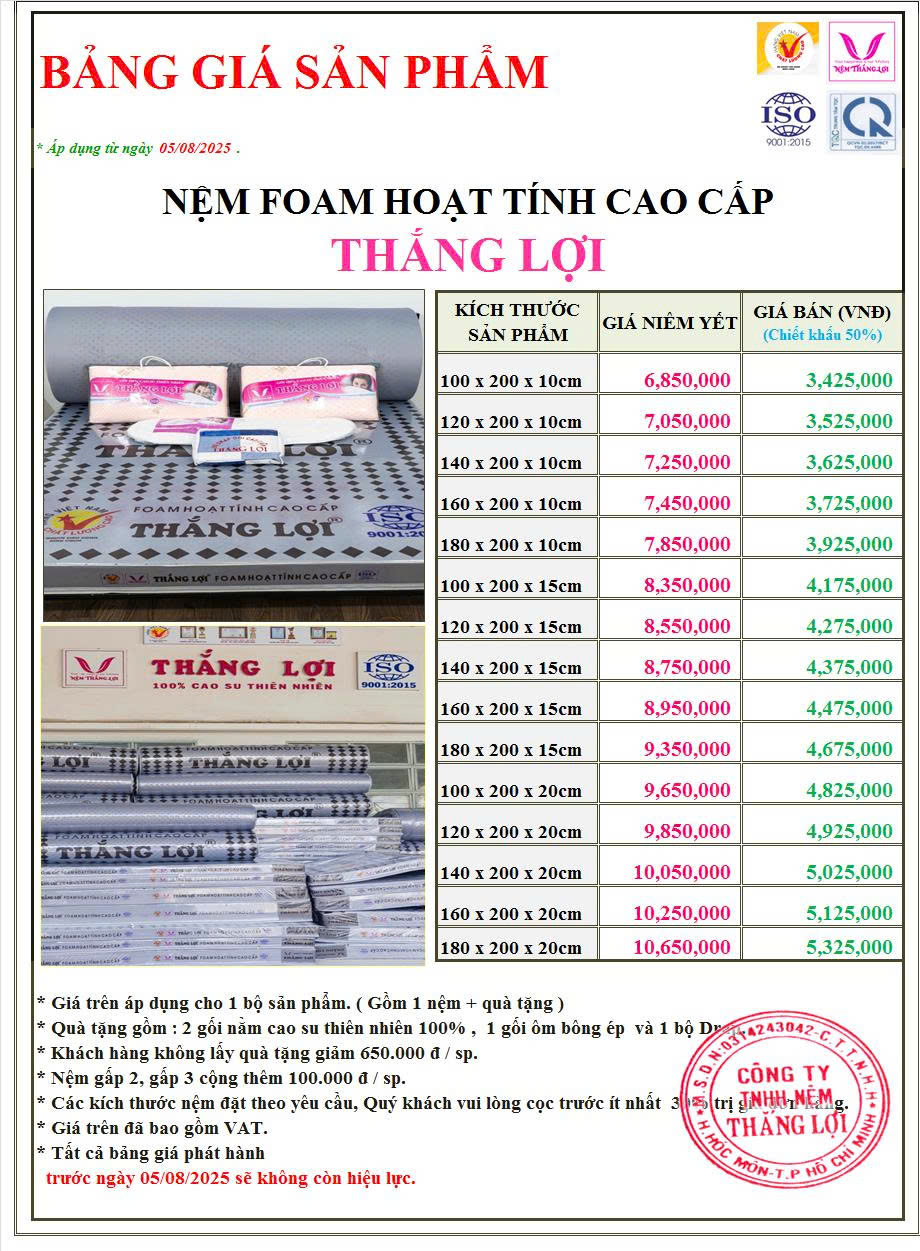 nemthangloichinhhang.vn bang gia foam hoat tinh