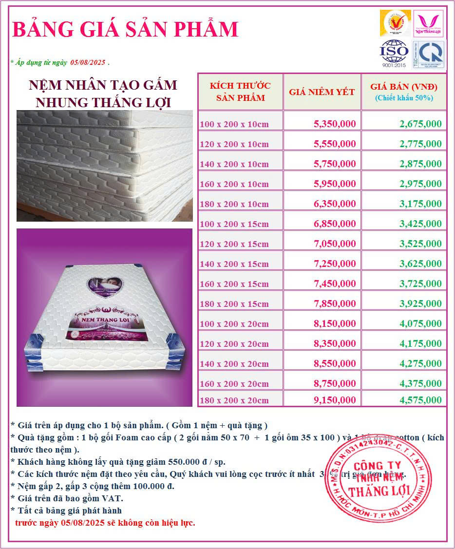 nemthangloichinhhang.vn bang gia gam nhung