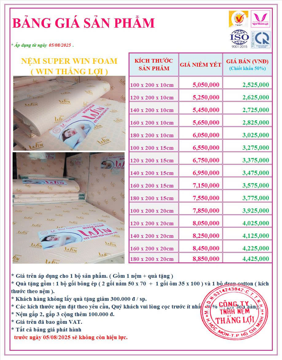 nemthangloichinhhang.vn bang gia super win foam